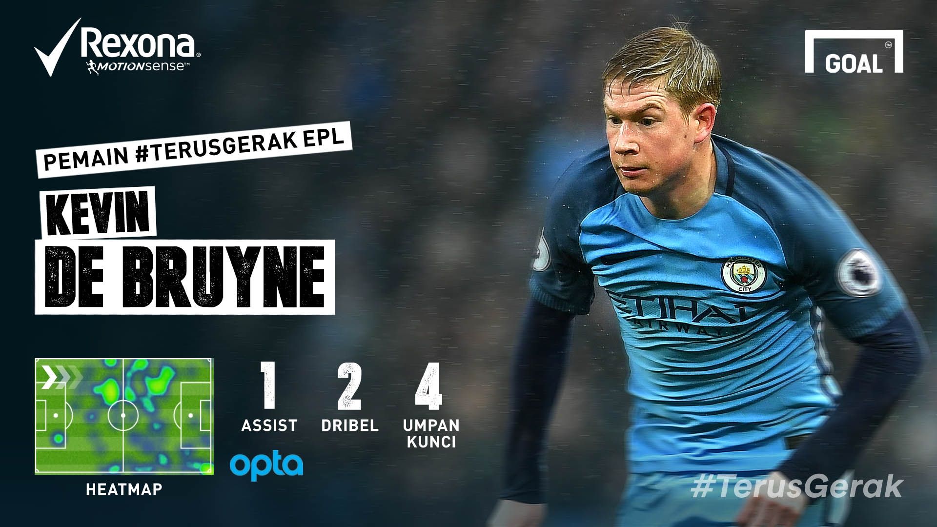 Rexona - Kevin De Bruyne