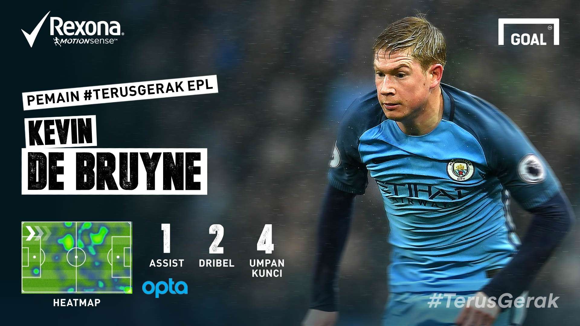 Rexona - Kevin De Bruyne