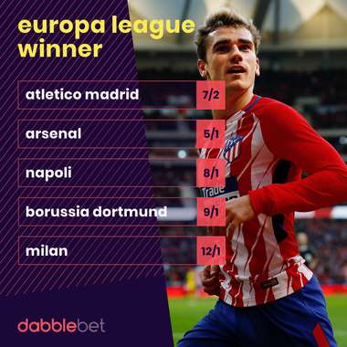 Europa League odds 14-02 graphic