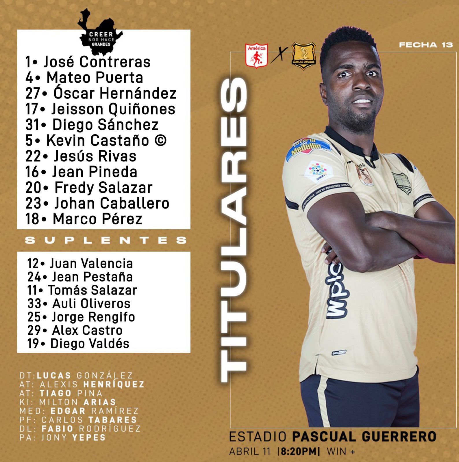 Nómina Aguilas Doradas Fecha 13 Liga BetPlay 2023