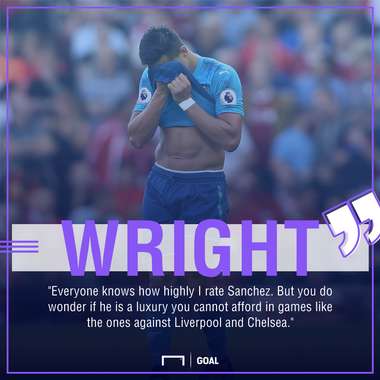 Ian Wright Alexis Sanchez Arsenal luxury