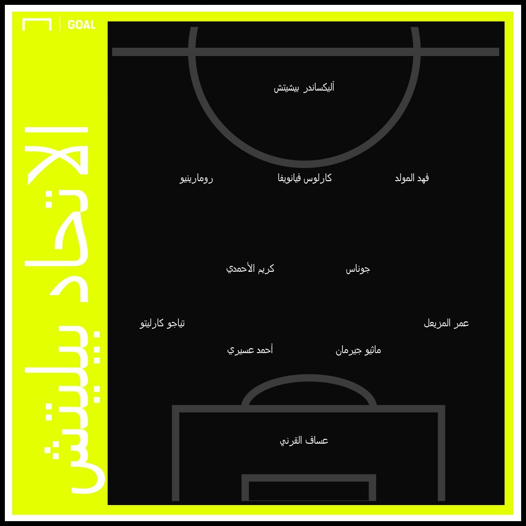 الاتحاد السعودي بيليتش