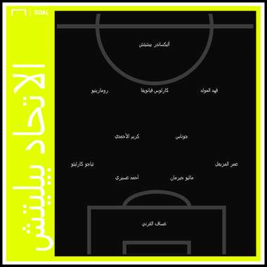 الاتحاد السعودي بيليتش