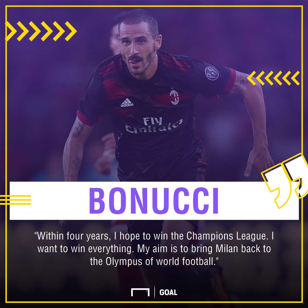 Leonardo Bonucci AC Milan PS