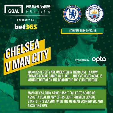 GFX Chelsea v Manchester City