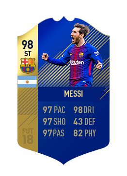 FIFA 18 La Liga Team of the Season Messi