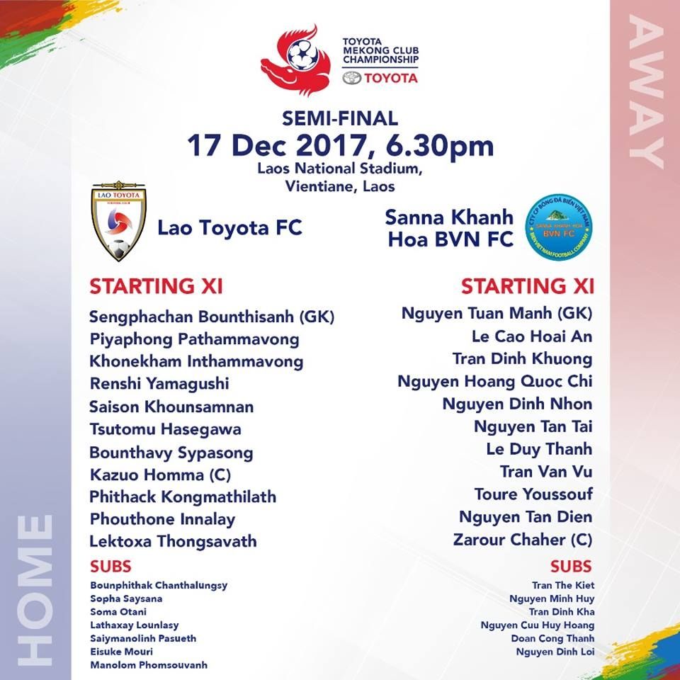 Laos Toyota Sanna Khánh Hòa BVN Mekong Cup 2017