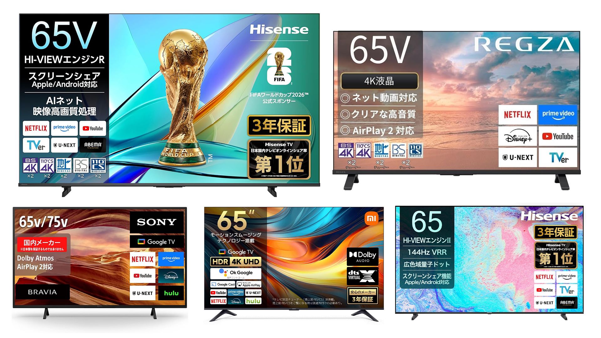 tv 65 size