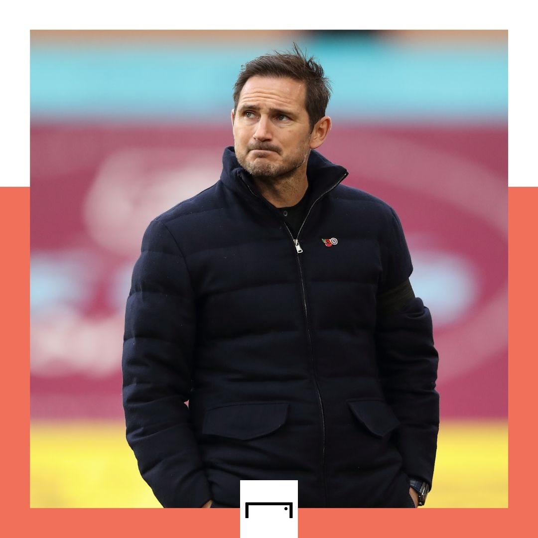 Frank Lampard Chelsea Premier League 2020-21 GFX