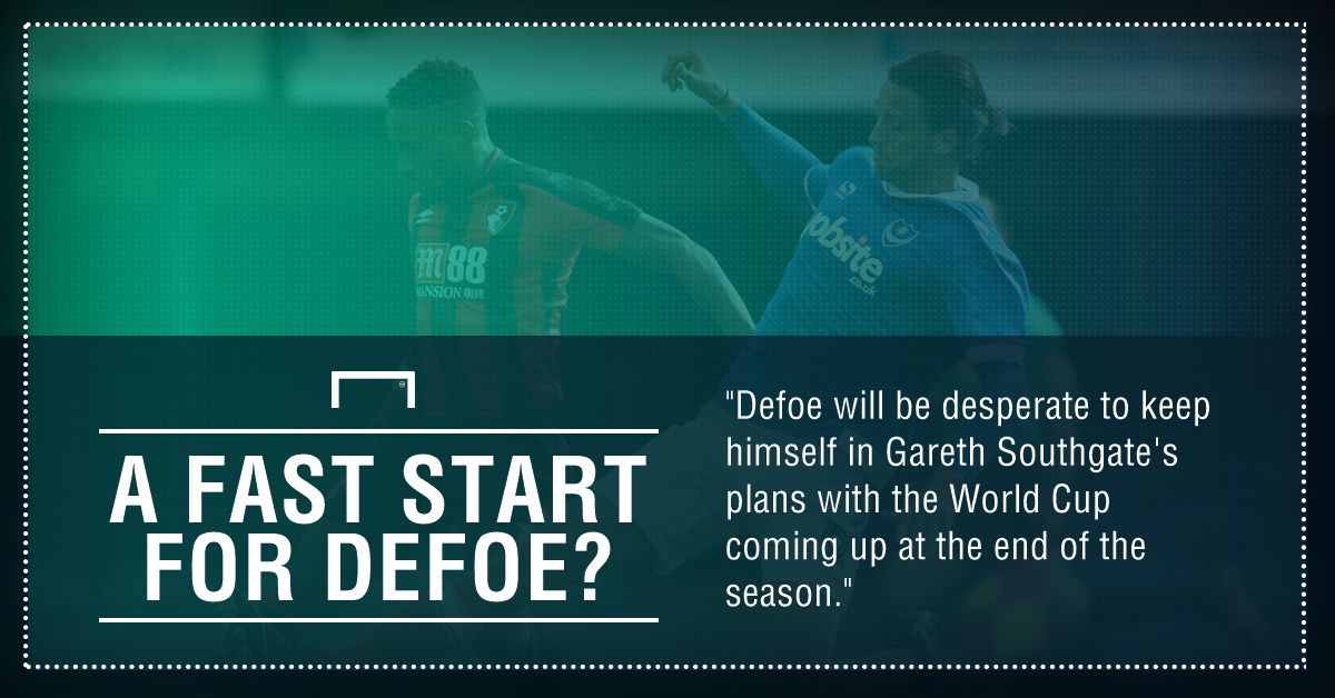 GFX FACT WEST BROM V BOURNEMOUTH