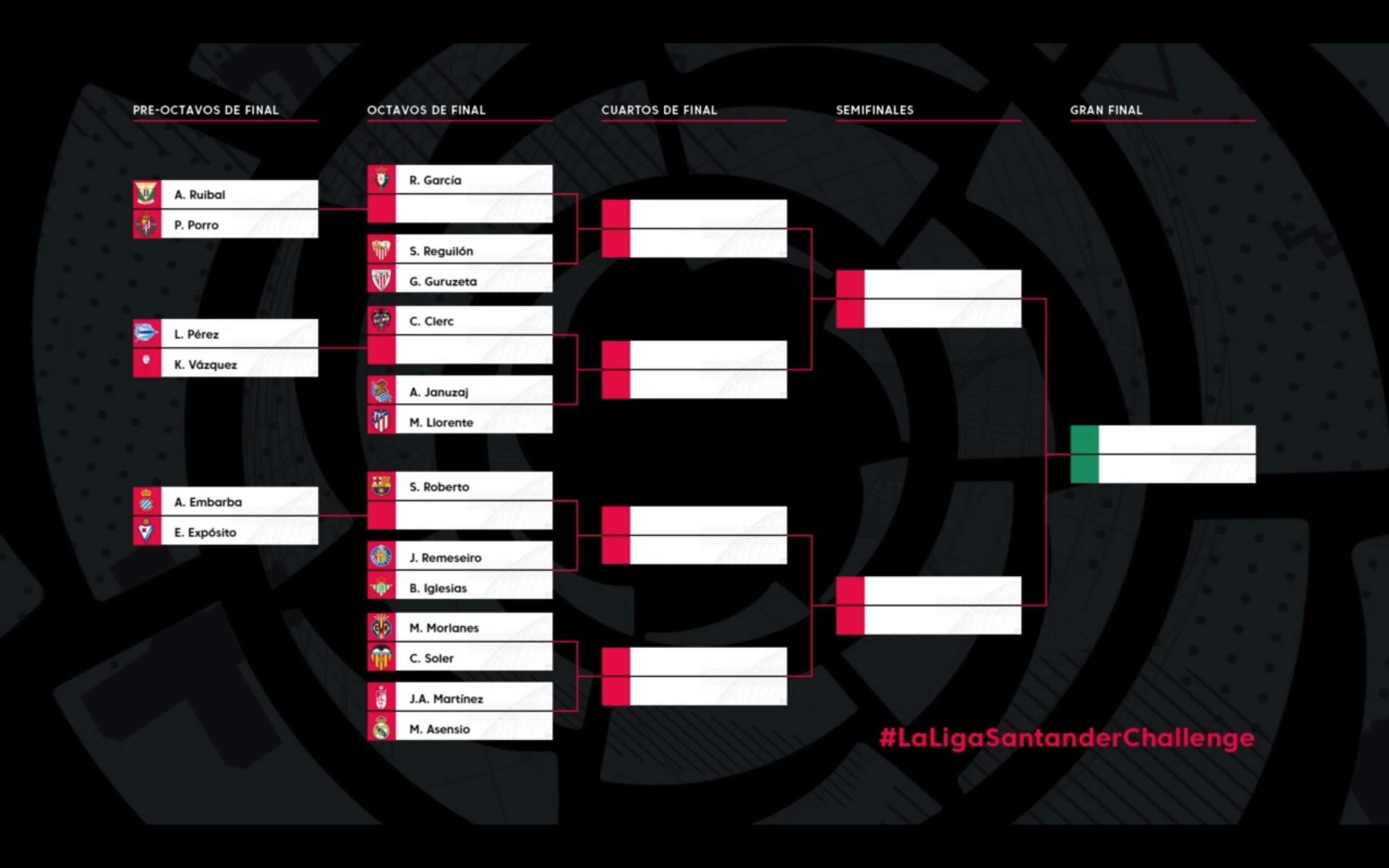 Original LaLigaSantanderChallenge fixtures