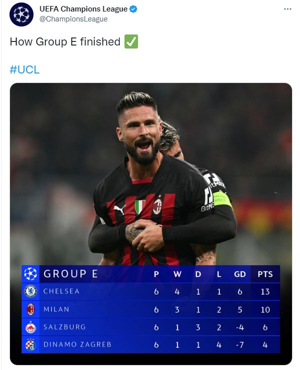 AC MILAN UCL
