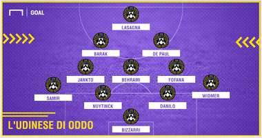 PS Udinese Oddo