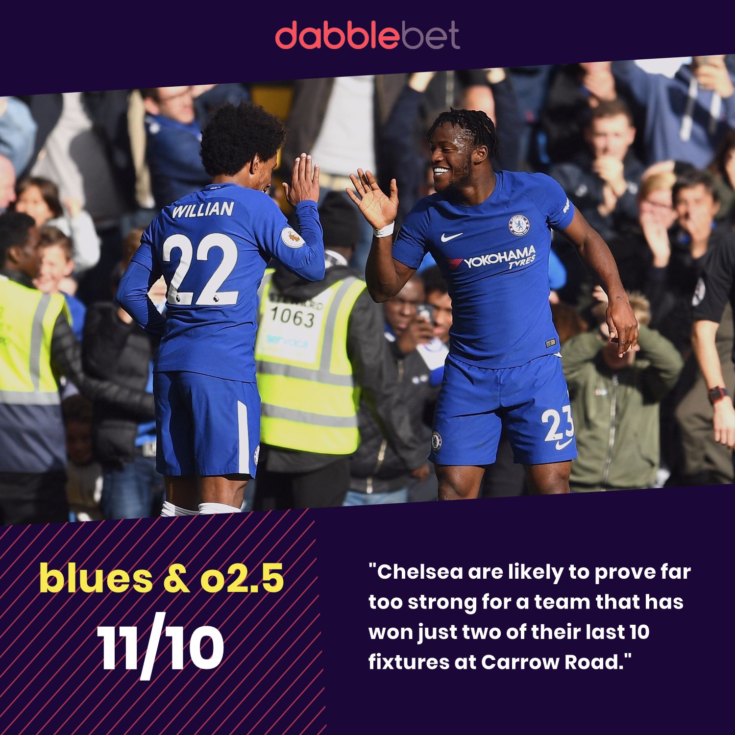 Norwich Chelsea graphic