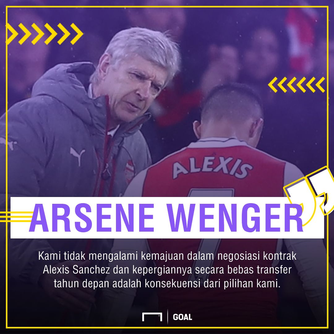 GFXID - Arsene Wenger, Alexis Sanchez, Arsenal