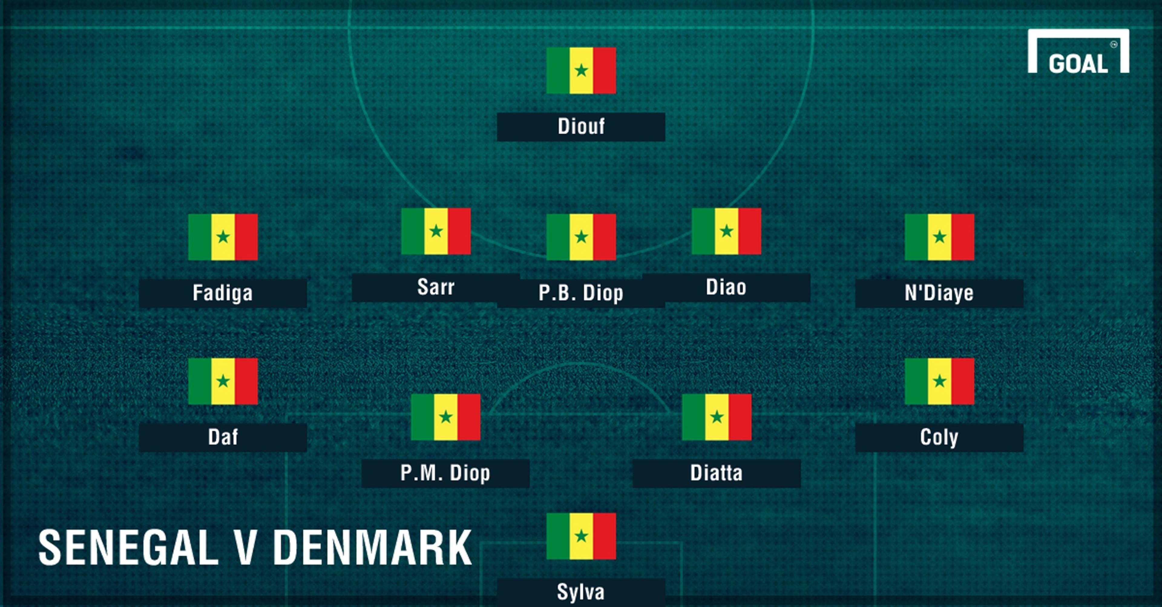Senegal XI vs Denmark 2002
