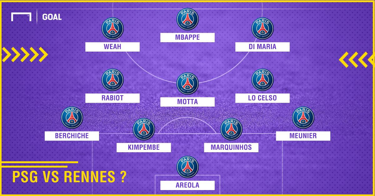 PSG vs Rennes