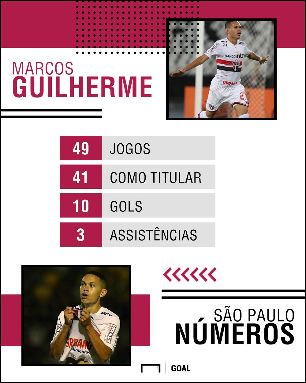 Marcos Guilherme PS - São Paulo - 2/06/2018