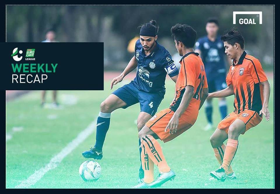 สรุปผล ยูโร่ เค้ก ลีก : สัปดาห์ที่ 7