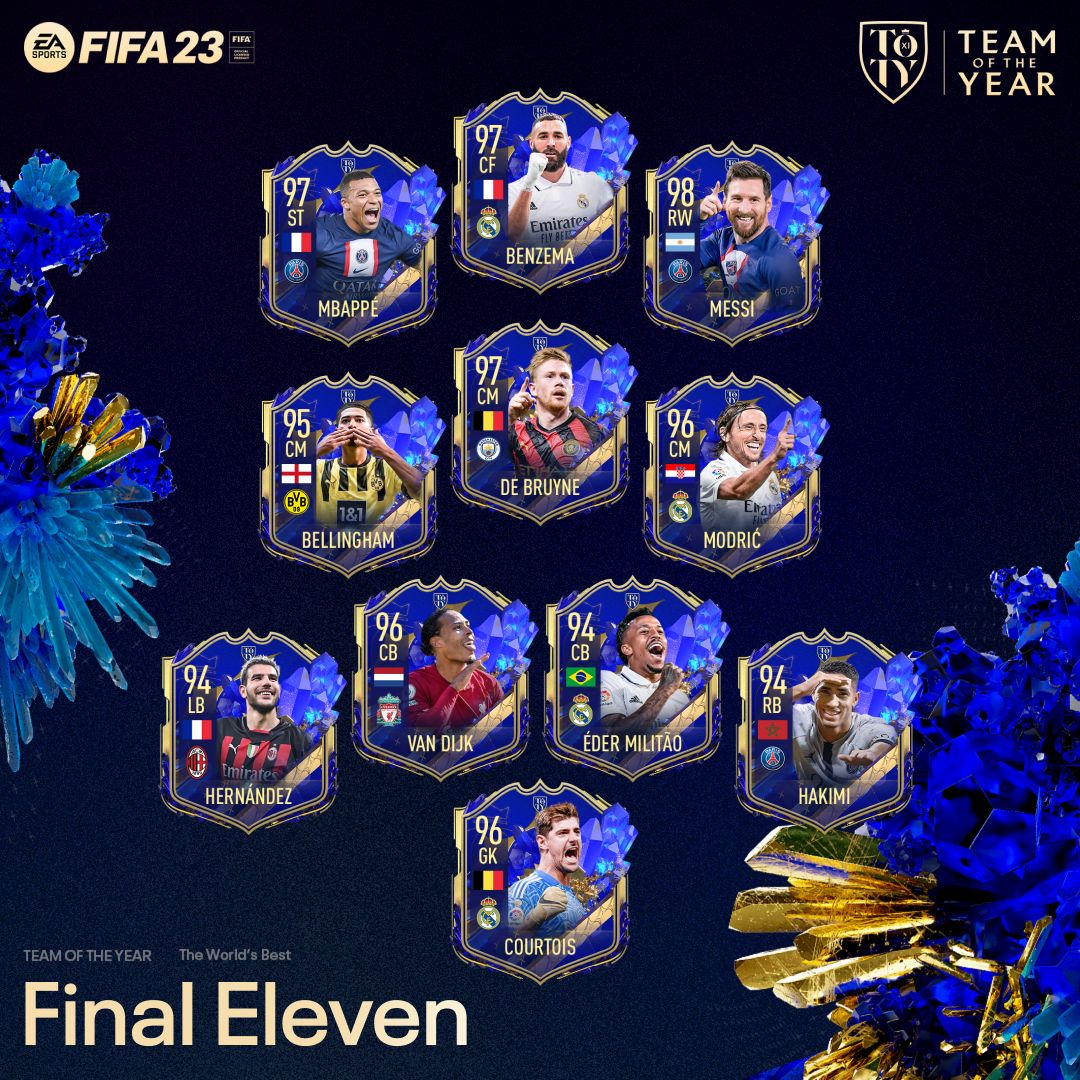 TOTY FIFA 23