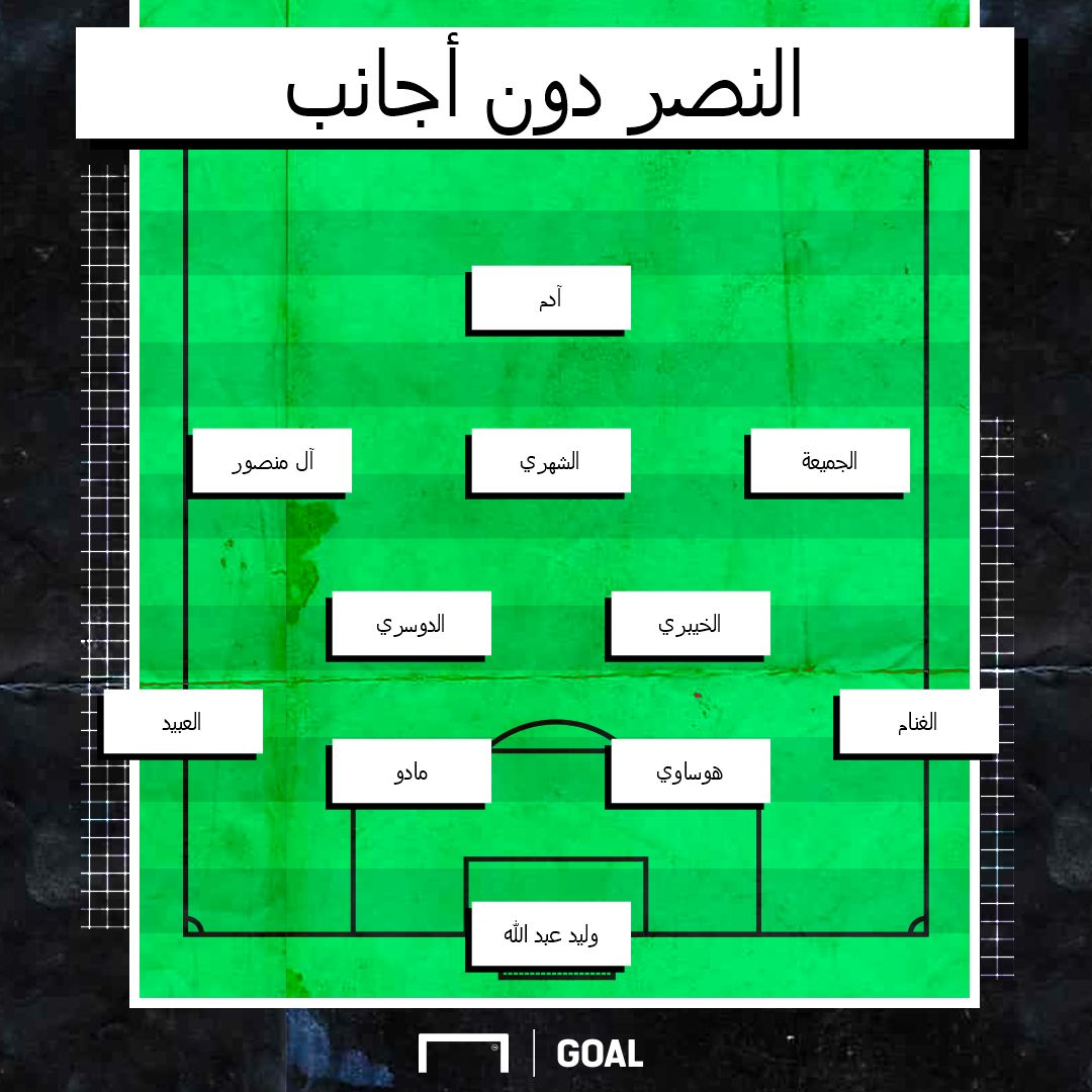 النصر دون أجانب
