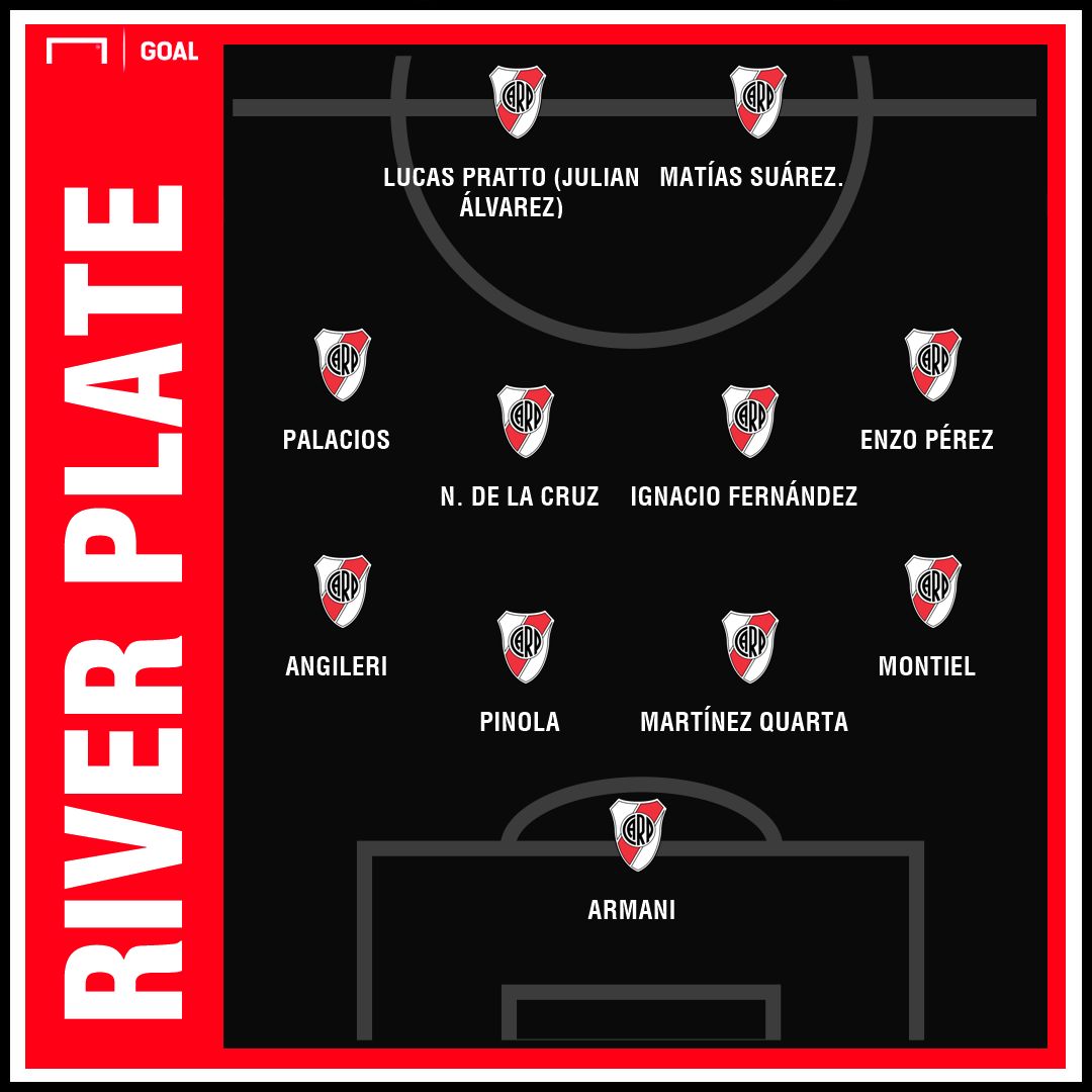 River Plate GFX