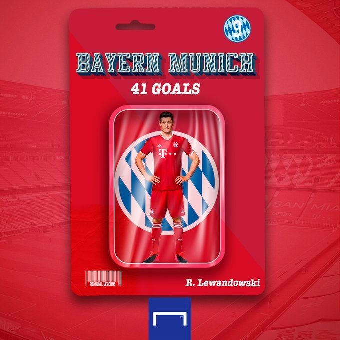 로베르트 레반도프스키