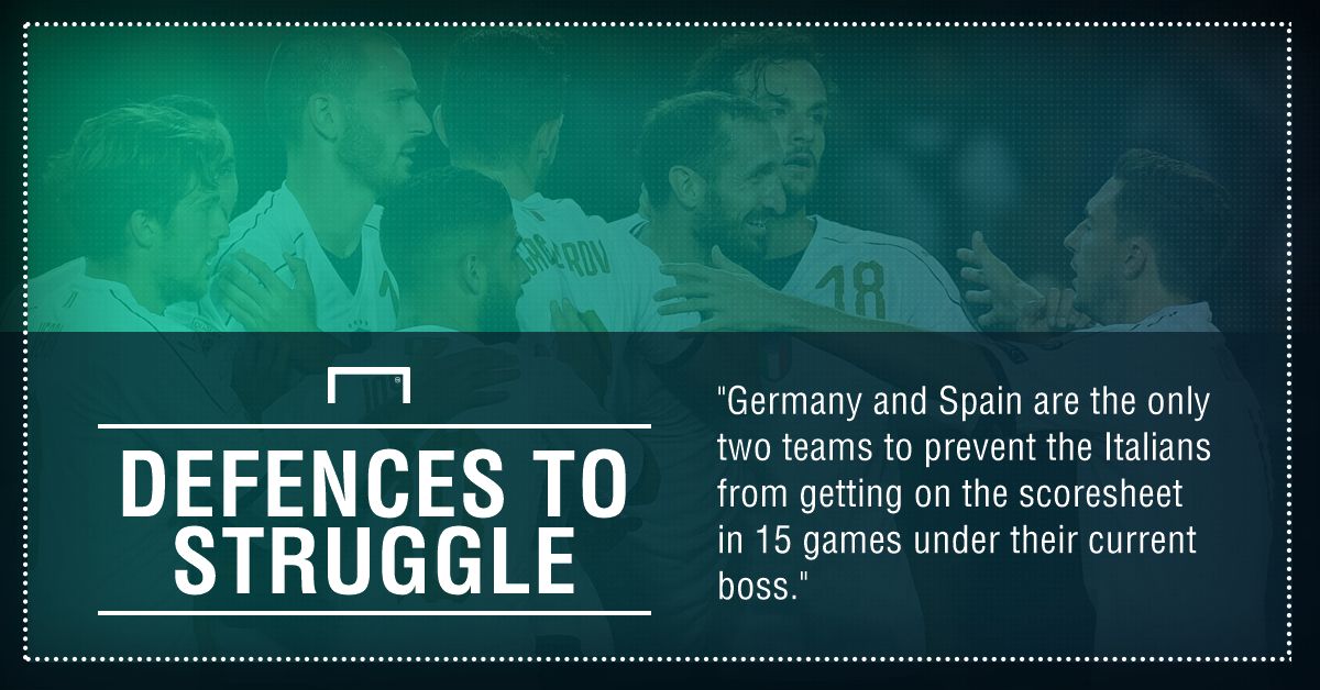 Sweden Italy graphic