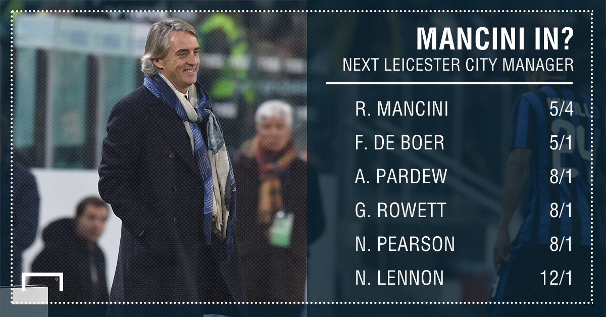 GFX STATS NEXT LEICESTER MANAGER