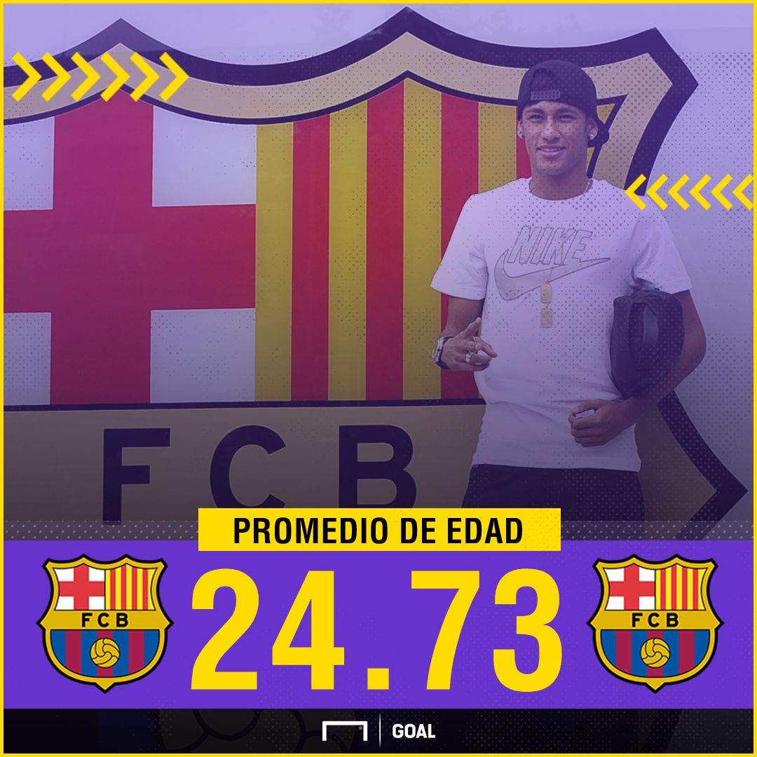 FCB EDAD