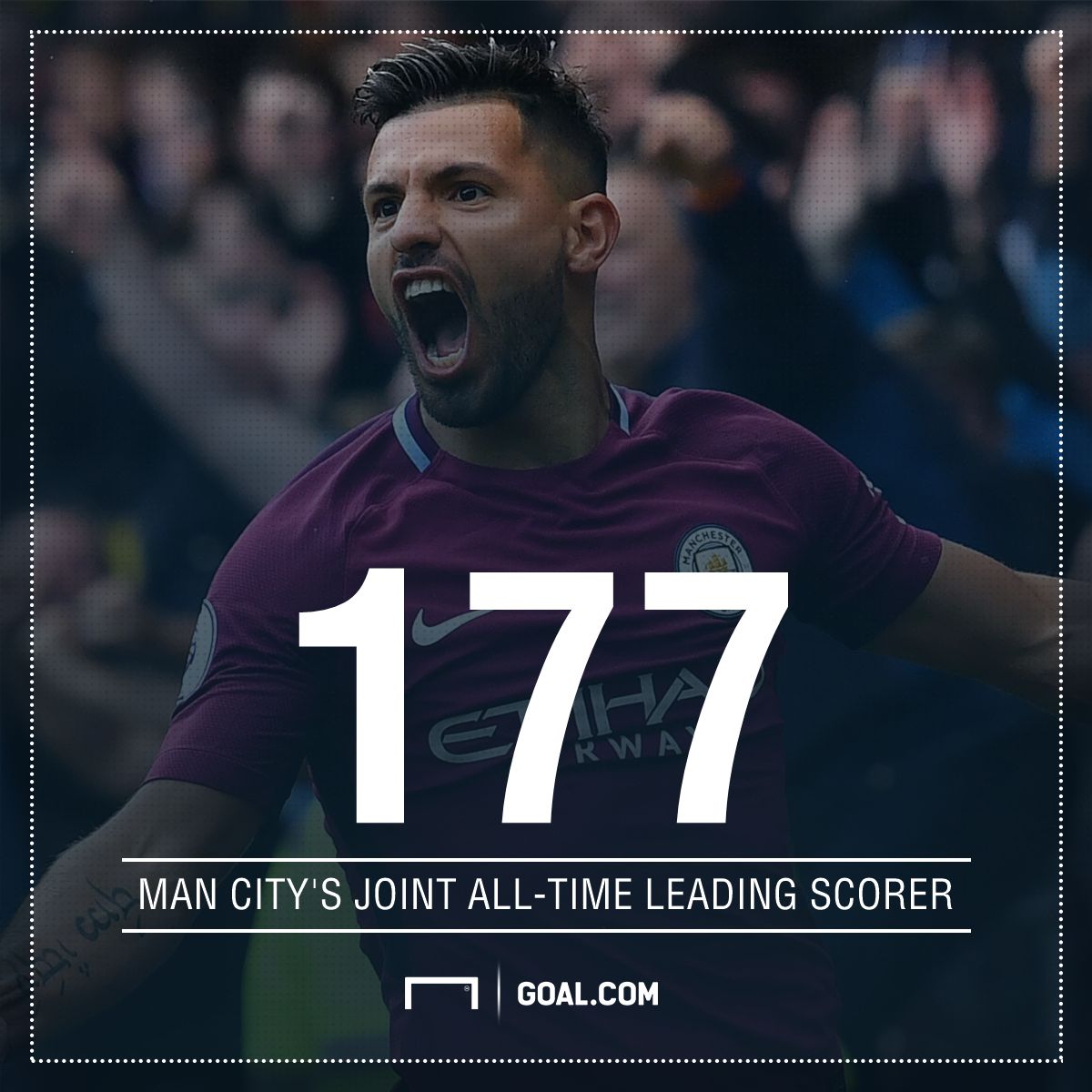 Sergio Aguero EQUALS Manchester City scoring record