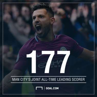 Sergio Aguero EQUALS Manchester City scoring record