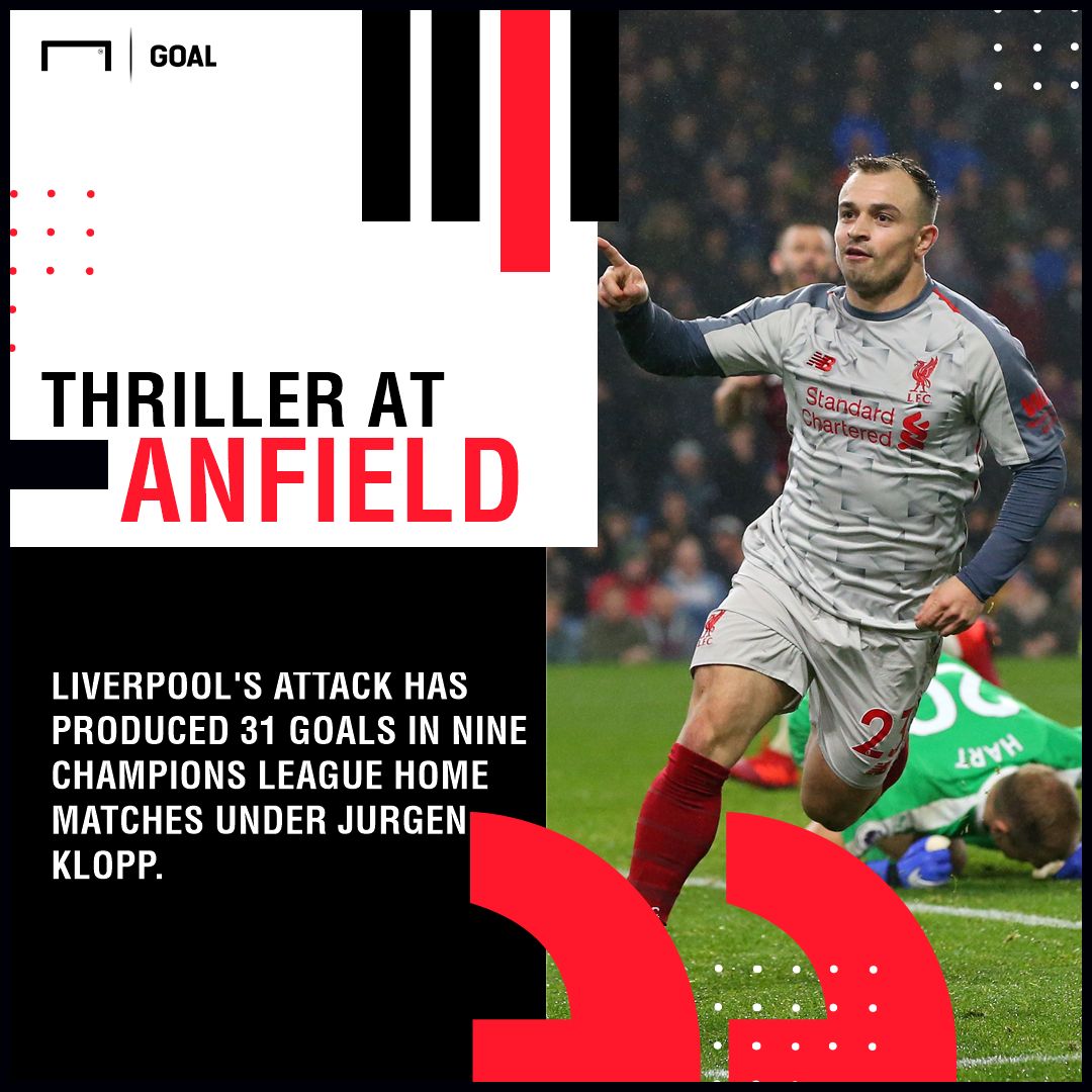Liverpool Napoli graphic