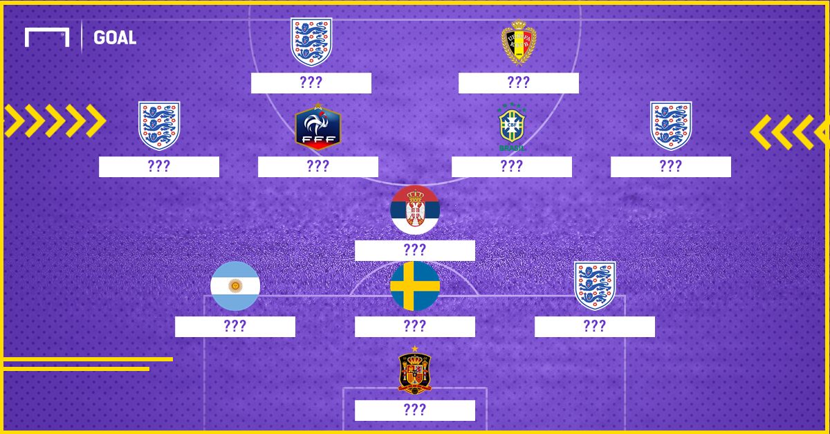 Manchester United World Cup 2018 XI