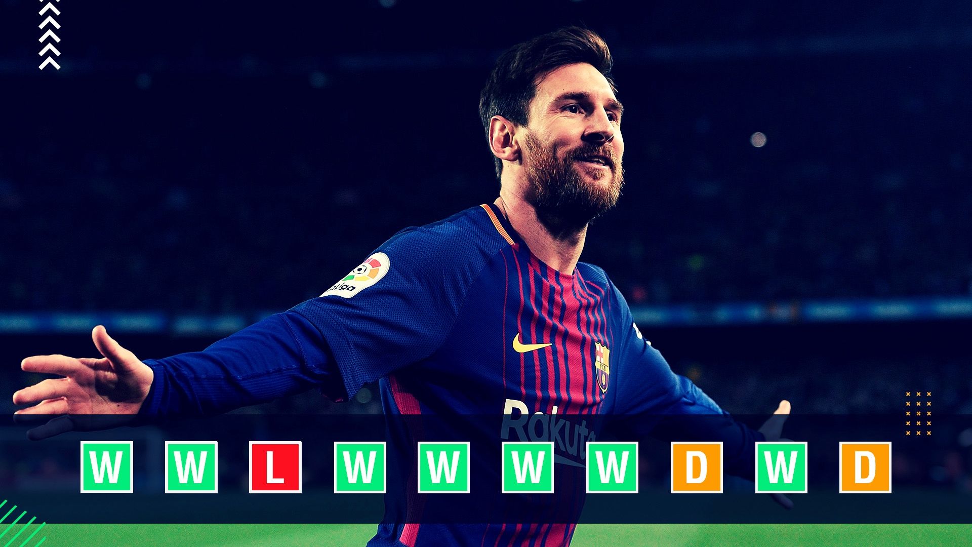 Barcelona Champions League Power Rankings GFX