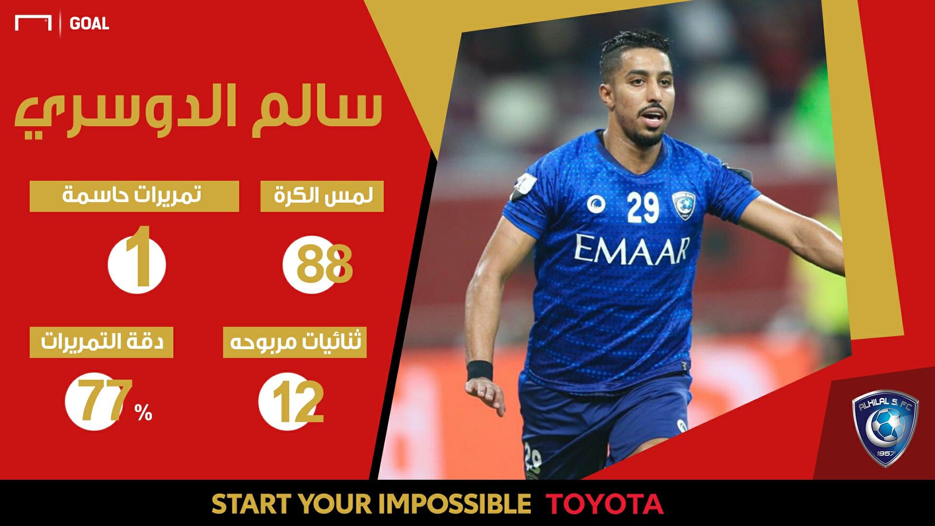 أرقام الدوسري