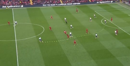 Virgil Van Dijk vs Son & Sissoko