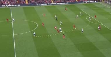 Virgil Van Dijk vs Son & Sissoko