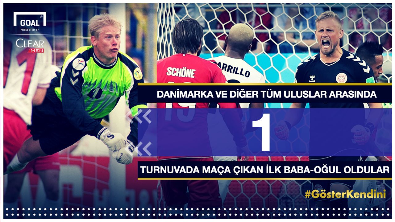 Schmeichel Clear Türkiye