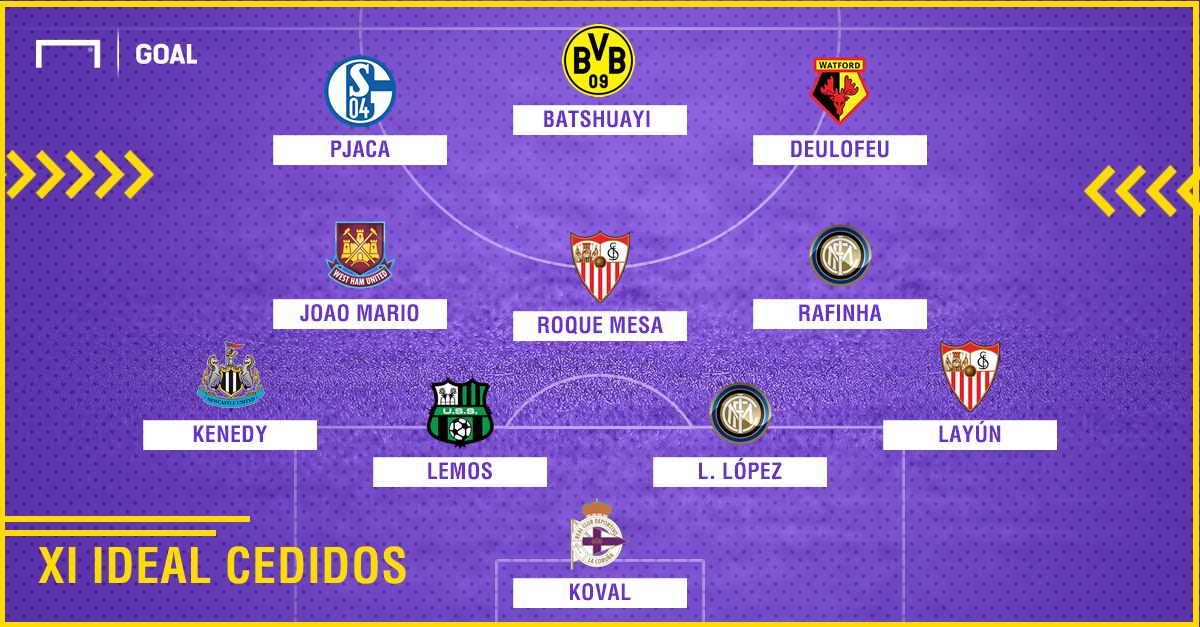 xi ideal cedidos