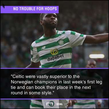 Rosenborg Celtic graphic