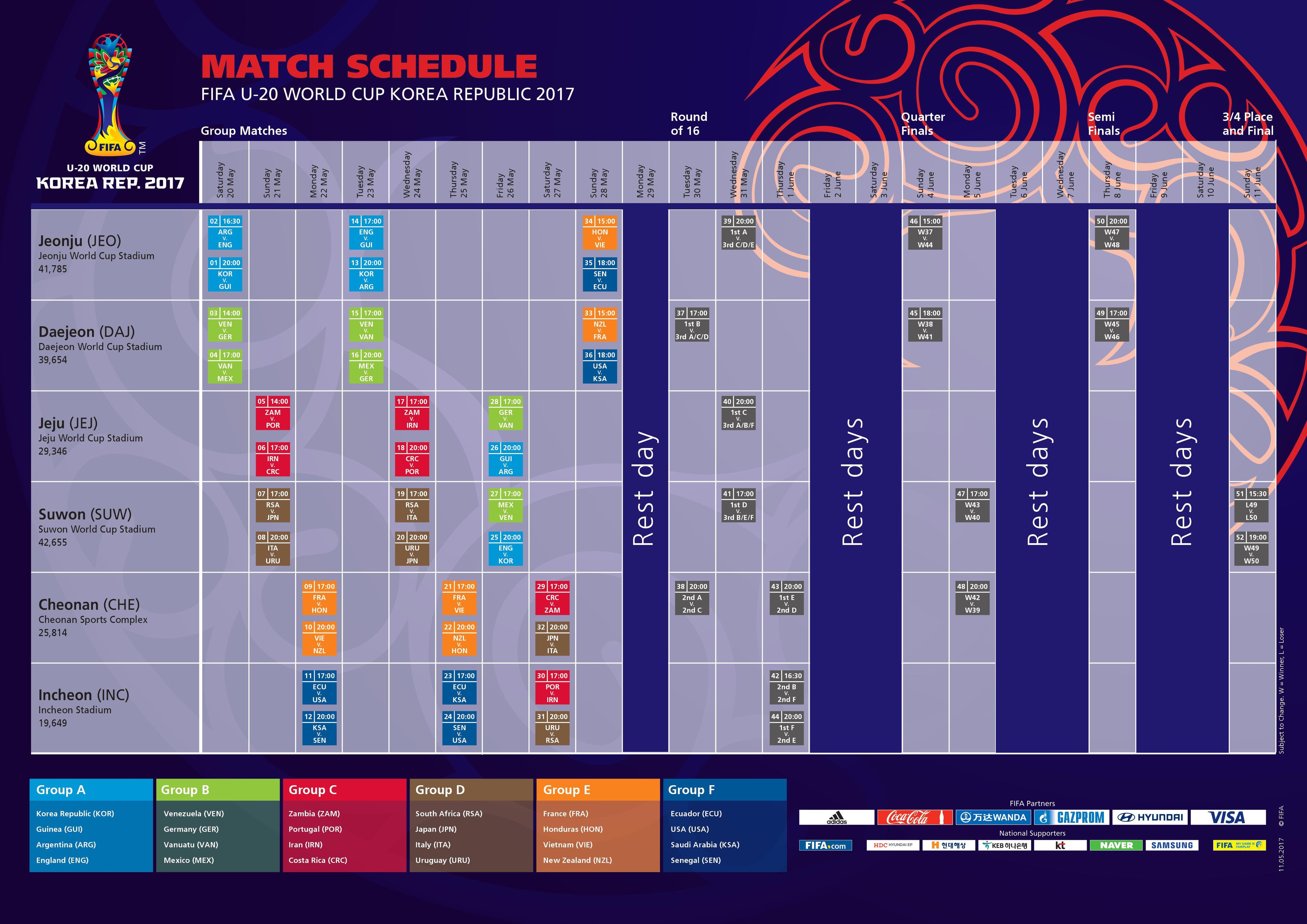 Calendario Mondiale U20