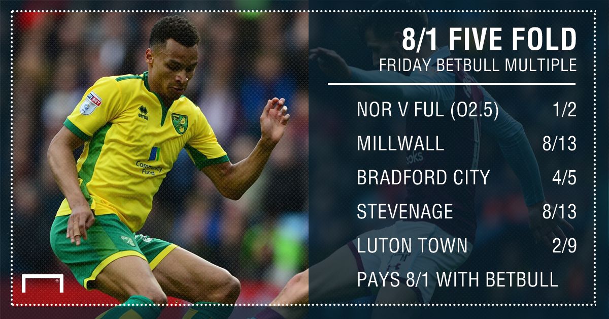 GFX Betbull five fold betting