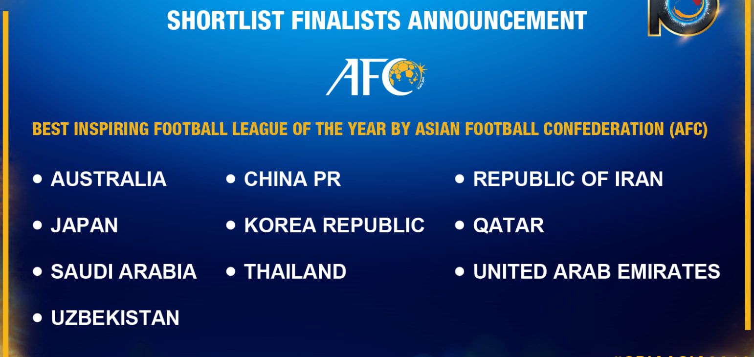 Top 10 giải VĐQG tiêu biểu nhất châu Á 2018