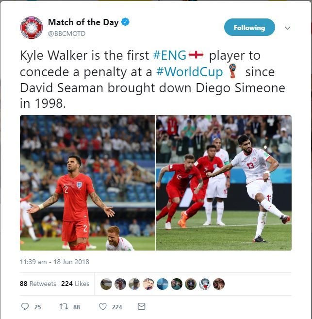 Tunisia v England reaction