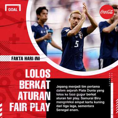 Fact of the day Jepang - Infografis