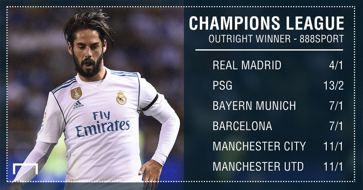 GFX STATS CHAMPIONS LEAGUE OUTRIGHT