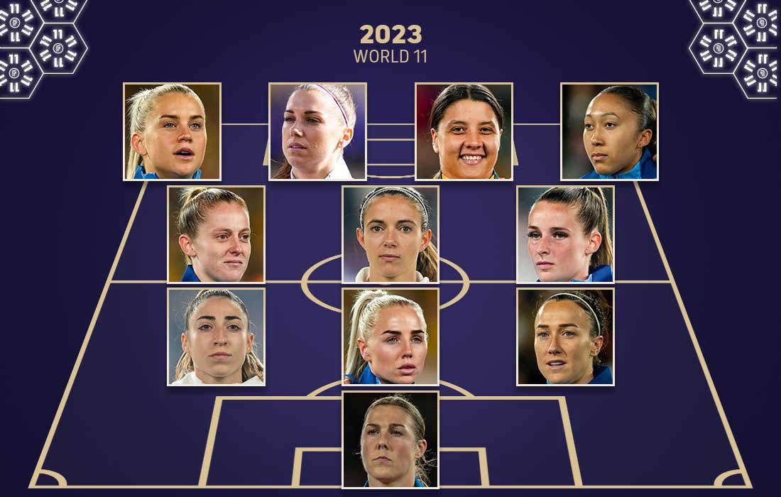 FIFPRO World 11 Women's 2023