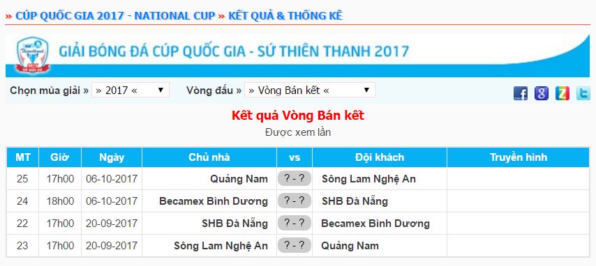 Lịch thi đấu vòng bán kết Cúp QG 2017