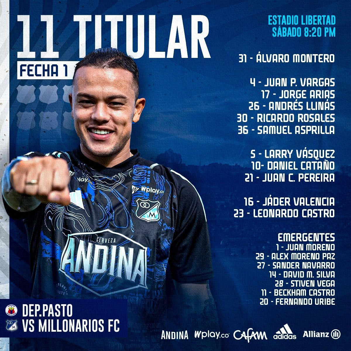 Nómina Millonarios Fecha 1 Liga BetPlay 2023 II